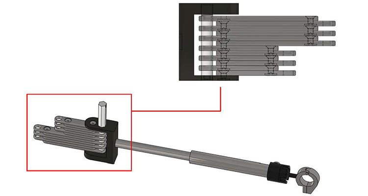 FlexiScope